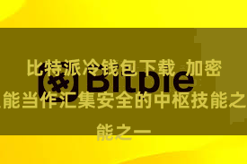 比特派冷钱包下载  加密技能当作汇集安全的中枢技能之一